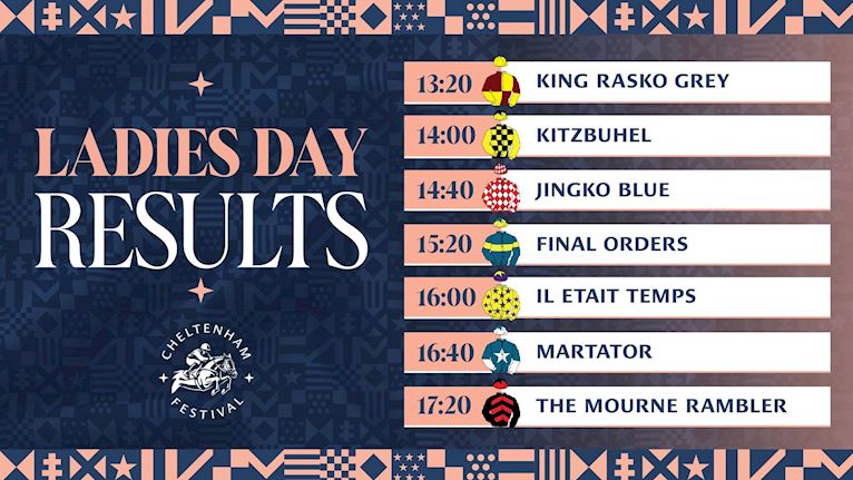 Cheltenham Festival 2025 Results Tables__1920_1080 Wednesday (1).jpg